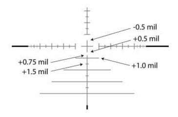 Image of MTC Optics Mamba Pro II 2-12x50 Rifle Scope, SCB2 Reticle, Illuminated Red, Black, MP221250SCB2