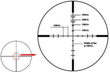 Image of NcSTAR Illuminated Compact Rifle Scope - 4x30E Ill. Red / Green / Rubber AR Scope / Ruby / Rings SEECRAQ430R Rifle Scope