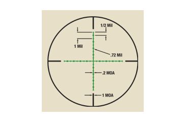 Image of New Millett LRS-1 6-26x56 35mm Tube Mil-Dot Reticle Tactical Rifle Scope, Matte BK81004