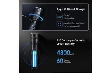 Image of Nextorch P84 LED Tactical Flashlight, Lithium Ion, White, 3000 Lumens, Black, PS520120