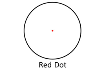 Image of Nikko Stirling NDMRSL 1x Red Dot Sight, 3,5 MOA Red Dot, Black, ndsmrsl