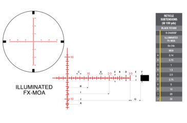 Image of Nikon BLACK FX1000 6-24x50SF Rifle Scope w/ Illuminated FX-MOA FFP Reticle, Matte Black, 16515