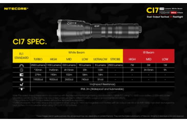 Image of Nitecore CI7 2500 Lumen White and Infrared IR LED Flashlight, Black, 6952506405237