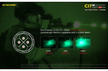 Image of Nitecore CI7 2500 Lumen White and Infrared IR LED Flashlight, Black, 6952506405237