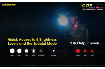 Image of Nitecore CI7 2500 Lumen White and Infrared IR LED Flashlight, Black, 6952506405237