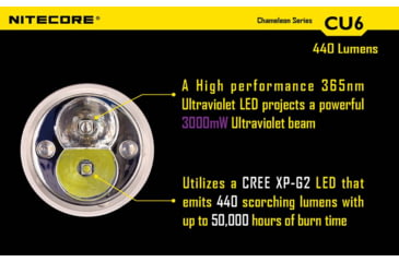 Image of Nitecore CU6 UV and White Dual LED Flashlight, Black, 6952506401239