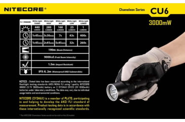 Image of Nitecore CU6 UV and White Dual LED Flashlight, Black, 6952506401239