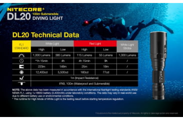 Image of Nitecore DL20 100m Underwater Submersible 1000 Lumen Dive Light with Red Light, Black, 6952506405275