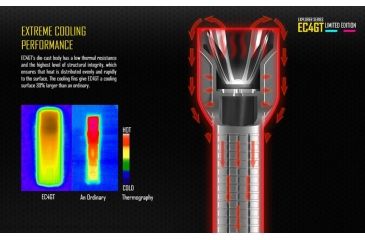 Image of Nitecore EC4GT Flashlight CREE XP-L HI V3 LED, 1000 Lumens, Black/Blue NITECORE-EC4GT-BLUE