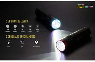 Image of Nitecore EC4GT Flashlight CREE XP-L HI V3 LED, 1000 Lumens, Black/Blue NITECORE-EC4GT-BLUE