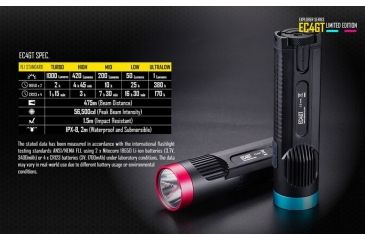 Image of Nitecore EC4GT Flashlight CREE XP-L HI V3 LED, 1000 Lumens, Black/Blue NITECORE-EC4GT-BLUE