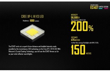 Image of Nitecore EC4GT Flashlight CREE XP-L HI V3 LED, 1000 Lumens, Black/Blue NITECORE-EC4GT-BLUE
