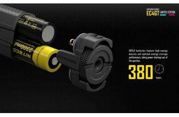 Image of Nitecore EC4GT Flashlight CREE XP-L HI V3 LED, 1000 Lumens, Black/Blue NITECORE-EC4GT-BLUE