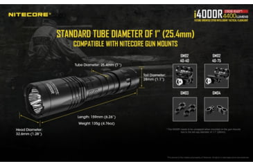 Image of Nitecore i4000R 4400 Lumen USB-C Rechargeable LED Flashlight, Black, 6952506405848