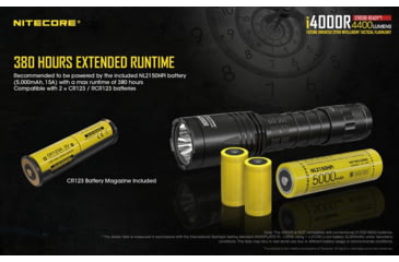 Image of Nitecore i4000R 4400 Lumen USB-C Rechargeable LED Flashlight, Black, 6952506405848