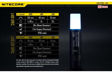 Image of Nitecore LA10 135 Lumen Compact Lightweight Camping Lantern, Black, 6952506402397