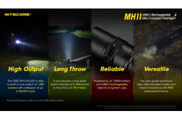 Image of Nitecore MH11 1000 Lumen USB-C Rechargeable Flashlight, Black, 6952506406630