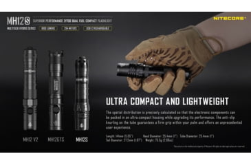 Image of Nitecore MH12S 1800 Lumen USB-C Rechargeable Flashlight Mounting Kit, Black, 6952506466610