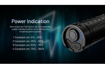 Image of Nitecore MH15 2-in-1 Rechargeable Power Bank/Flashlight, 2000 Lumen, Black, FL-NITE-MH15