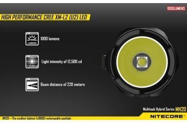 Image of Nitecore MH20 Rechargeable CREE XM-L2 U2 LED Flashlight,1000 Lumens, Black NITECORE-MH20