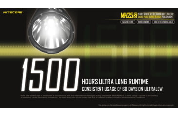 Image of Nitecore MH25S 1800 Lumen USB-C Rechargeable Flashlight, Black, 6952506406548