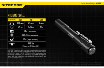 Image of Nitecore MT06MD 180 Lumen LED Penlight, Black, 6952506403189
