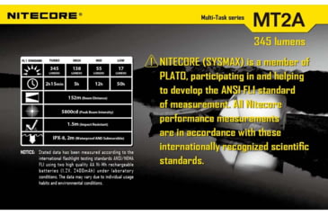 Image of Nitecore MT2A 345 Lumen LED Flashlight, Use 2x AA Batteries, Black, 6952506400744