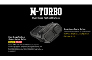 Image of Nitecore EDC29 6500 Lumen 2500 Li-Ion USB-C Rechargeable LED Flat EDC Flashlight