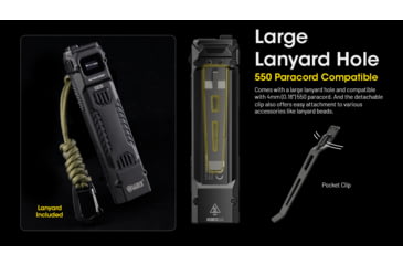 Image of Nitecore EDC29 6500 Lumen 2500 Li-Ion USB-C Rechargeable LED Flat EDC Flashlight