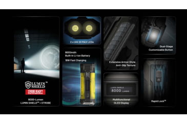 Image of Nitecore EDC37 USB-C Rechargeable 8000 Lumens LED EDC Flashlight