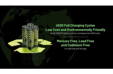 Image of Nitecore NL2155HPi 5500mAh Rechargeable 21700 Battery for i Series