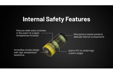 Image of Nitecore NL169 950mAh Rechargeable 16340 Battery, Yellow, BAT-NITE-16340-NL169