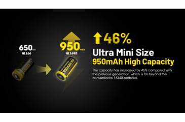 Image of Nitecore NL169R 950mAh USB-C Rechargeable 16340 Battery, Yellow, BAT-NITE-16340-NL169R