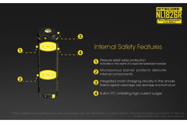 Image of Nitecore NL1826R 2600mAh USB Rechargeable 18650 Li-ion Battery, Yellow, 6952506492299