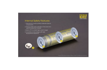 Image of Nitecore NL1832 3200mAh Rechargeable 18650 Battery, Yellow, 6952506491490
