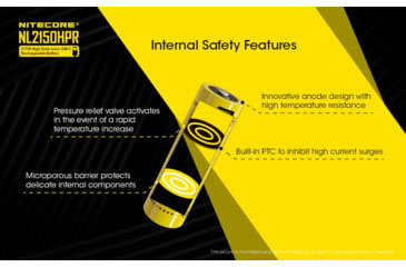 Image of Nitecore NL2150HPR 5000mAh USB-C Rechargeable 15A 21700 Battery, Yellow, 6952506493739