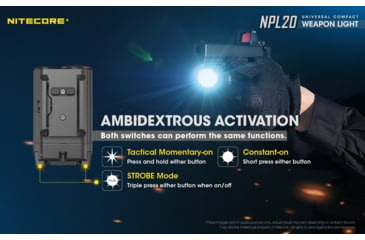 Image of Nitecore NPL20 Compact Rail Mount FlashLight, Black, 6952506404131