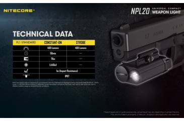 Image of Nitecore NPL20 Compact Rail Mount FlashLight, Black, 6952506404131