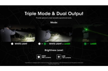Image of Nitecore NPL25 GL 900 Lumens LED Weapon Light w/Green Laser Sight, Lithium Ion, Black, NPL25 GL