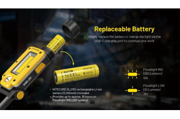 Image of Nitecore NWL20 Rechargeable COB Mechanics Flashlight, 600 Lumens, Black, FL-NITE-NWL20