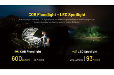 Image of Nitecore NWL20 Rechargeable COB Mechanics Flashlight, 600 Lumens, Black, FL-NITE-NWL20