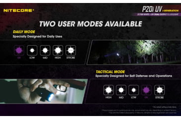 Image of Nitecore P20i UV 1800 Lumen Rechargeable Flashlight with UV Light, Black, 6952506406616