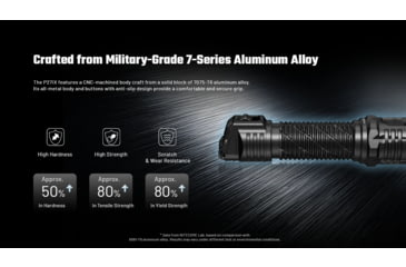 Image of Nitecore P27iX 5000 Lumen 21700 Li-Ion Rechargeable LED Customizable Tactical Flashlight w/ Multi-Beam Modes