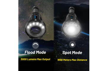 Image of Nitecore P35i CREE XP-G3 LED Rechargeable LEP Flashlight, 21700, White, 3000 Lumens, Black, 6952506407323