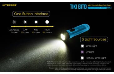 Image of Nitecore TIKI GITD 300 Lumen Rechargeable Keychain Flashlight, Blue, 6952506406593