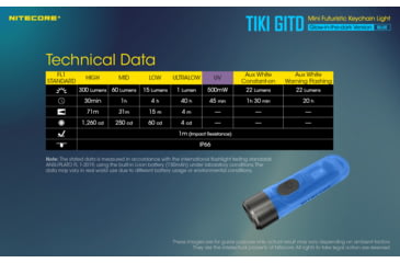 Image of Nitecore TIKI GITD 300 Lumen Rechargeable Keychain Flashlight, Blue, 6952506406593