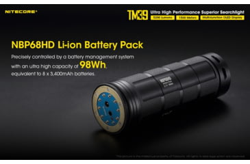 Image of Nitecore TM39 5200 Lumen 1640 Yard Long Throw Flashlight, Black, 6952506405893