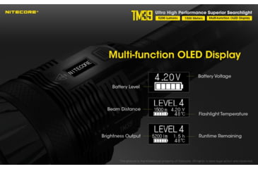 Image of Nitecore TM39 5200 Lumen 1640 Yard Long Throw Flashlight, Black, 6952506405893