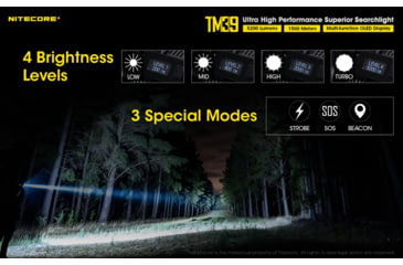 Image of Nitecore TM39 5200 Lumen 1640 Yard Long Throw Flashlight, Black, 6952506405893