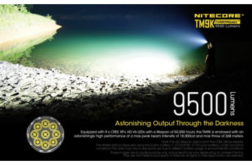 Image of Nitecore TM9K 9500 Lumen USB-C Rechargeable Flashlight, Black, 6952506405602